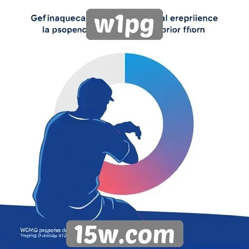 Avaliação da experiência do usuário no w1pg